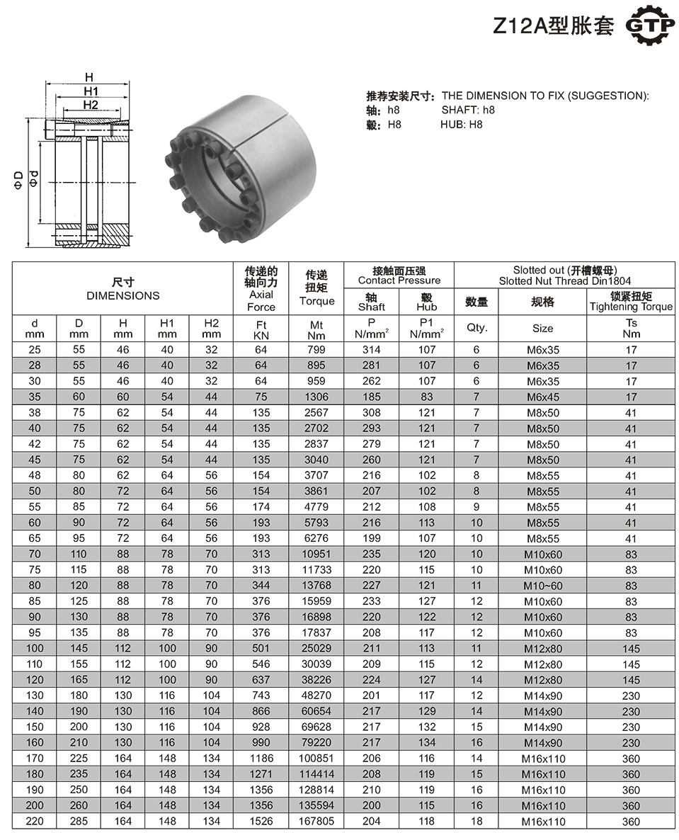Z12A型脹套.jpg