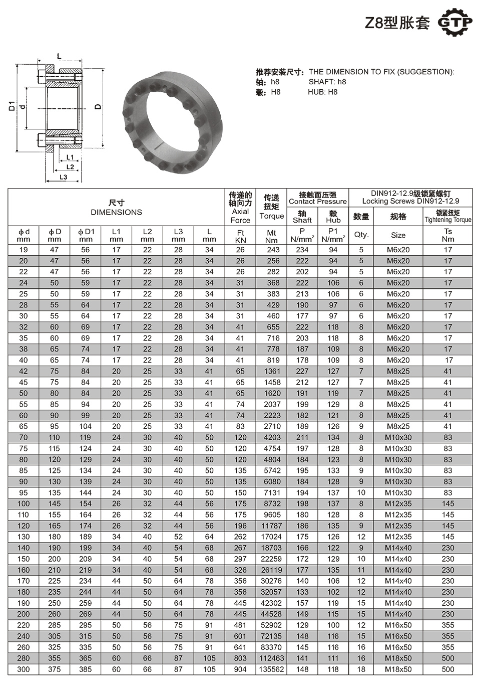 1730515410987555.jpg Z8型脹套.jpg
