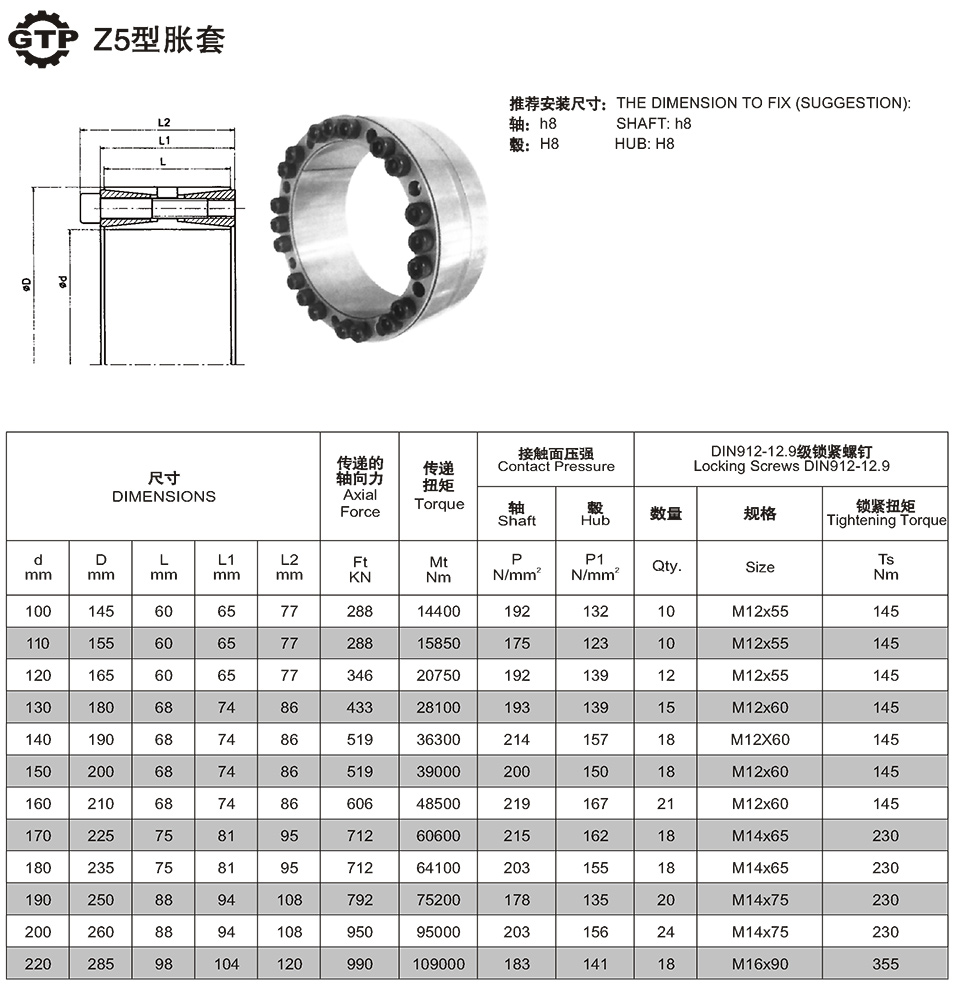 1730516189864215.jpg Z5型脹套.jpg