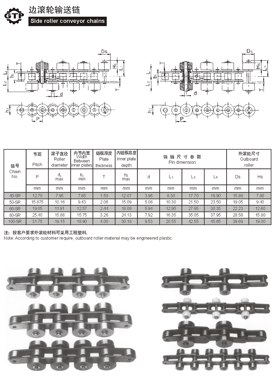1730705755243878.jpg 邊滾輪輸送鏈.jpg