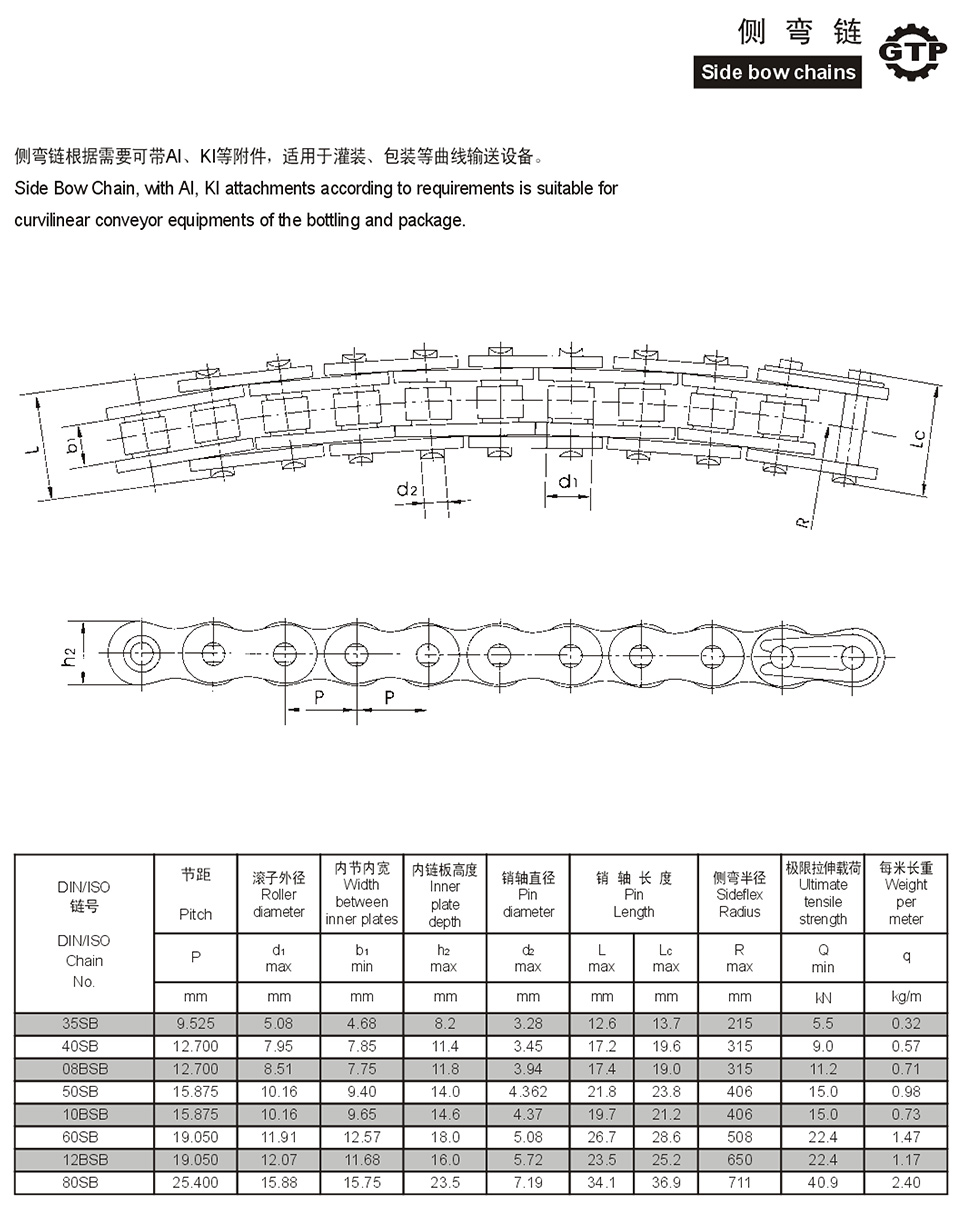 1730708159674819.jpg 側彎鏈.jpg