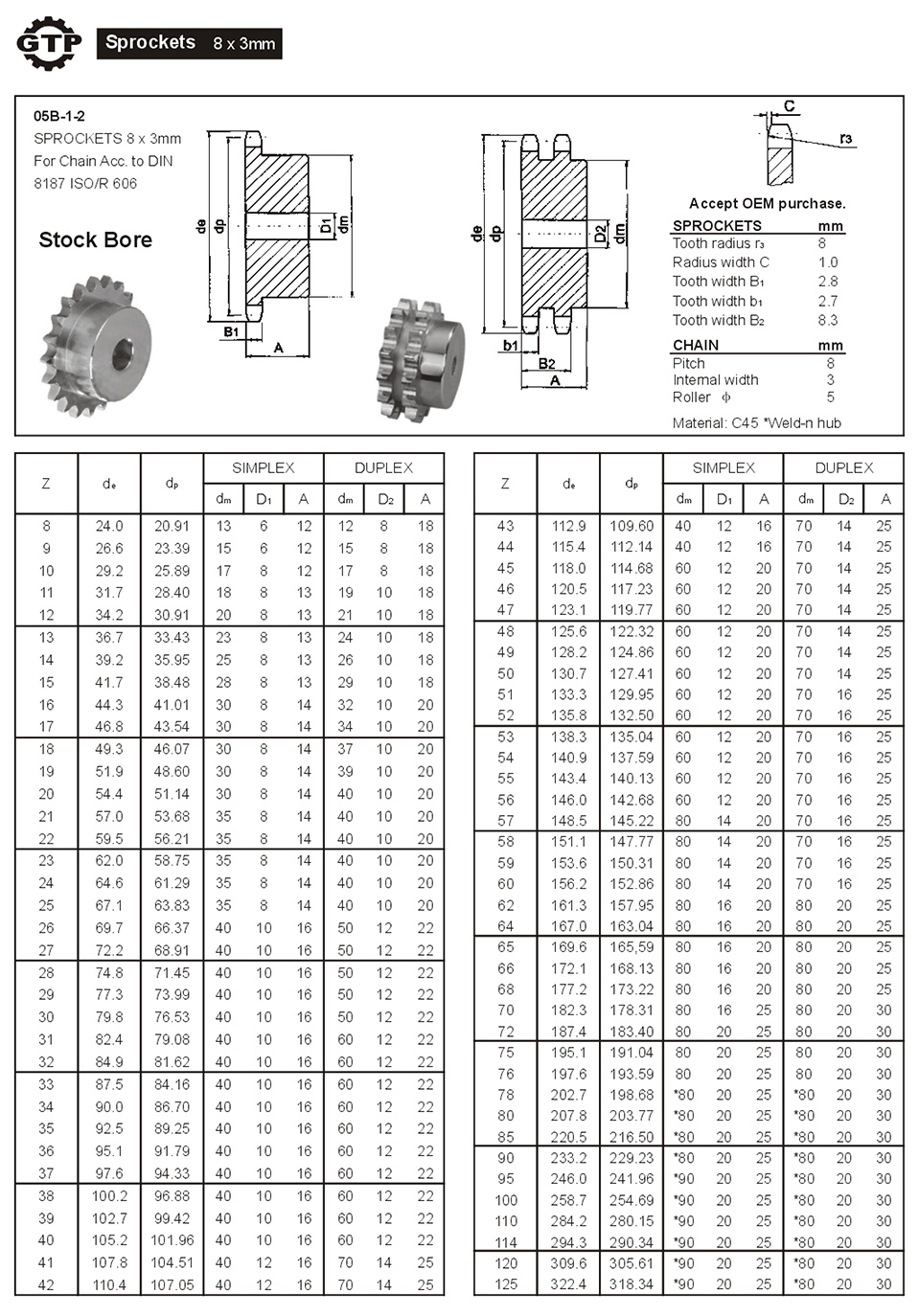 1730714271124090.jpg Sprockets 8x3mm.jpg