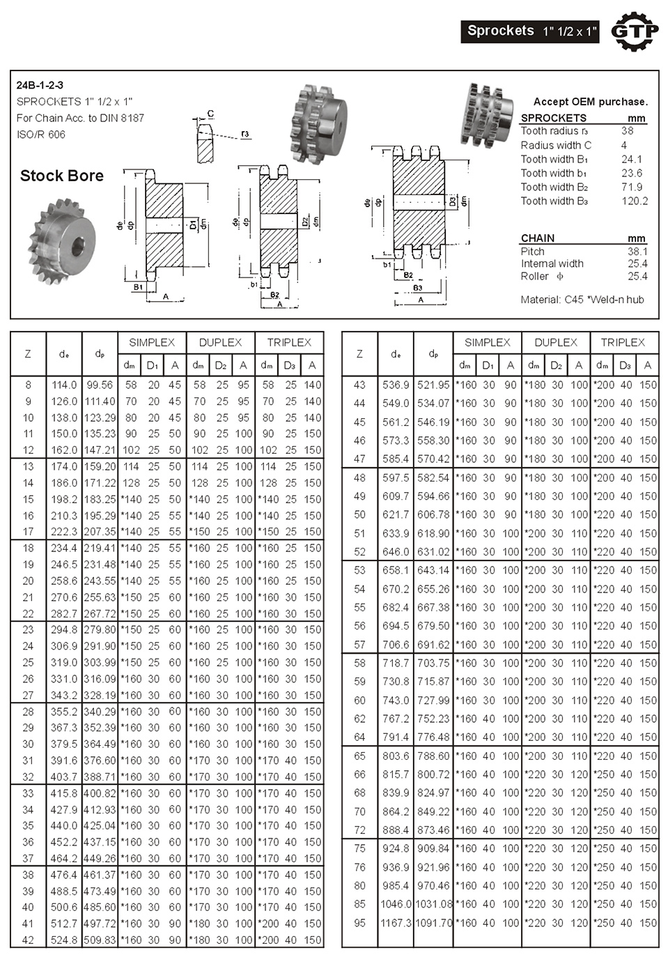 Sprockets 1 12x1.jpg