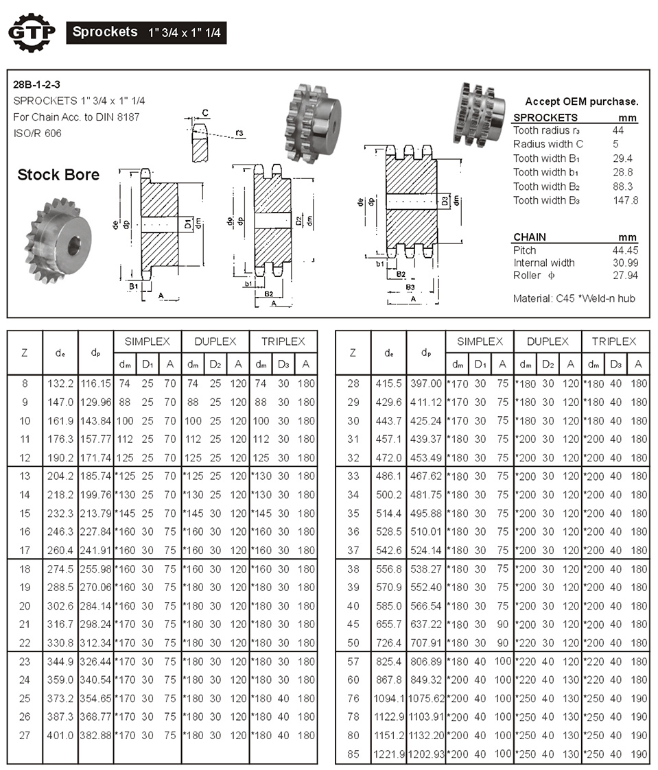 Sprockets 1  34 x1 14.jpg