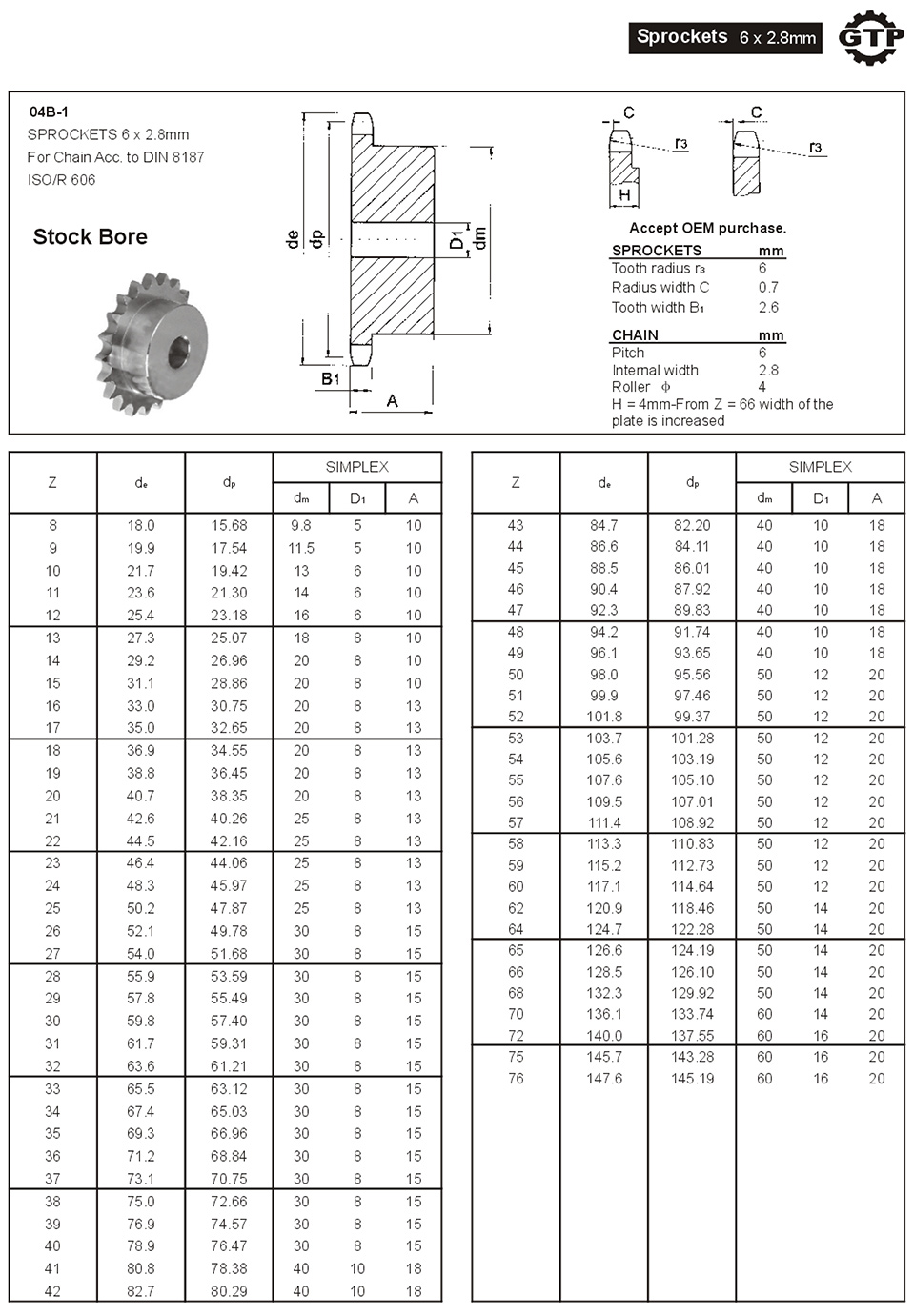 1732266858159429.jpg Sprockets 6x 2.8mm.jpg